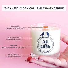 Load image into Gallery viewer, Coal &amp; Canary 8oz. candle- Special occasions
